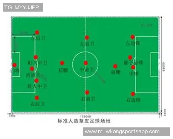 西班牙后卫足球的战术演变与球员发展分析探讨